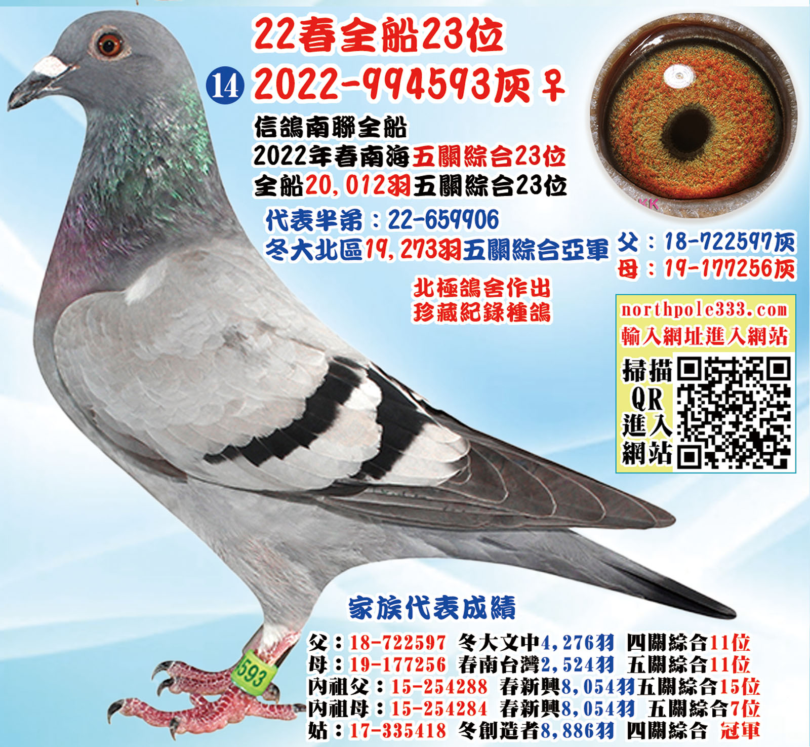 22春全船23位 22春全船23位