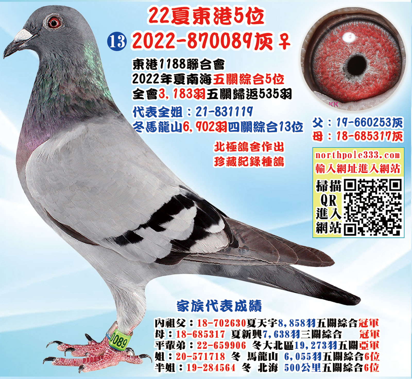 22夏東港5位 22夏東港5位