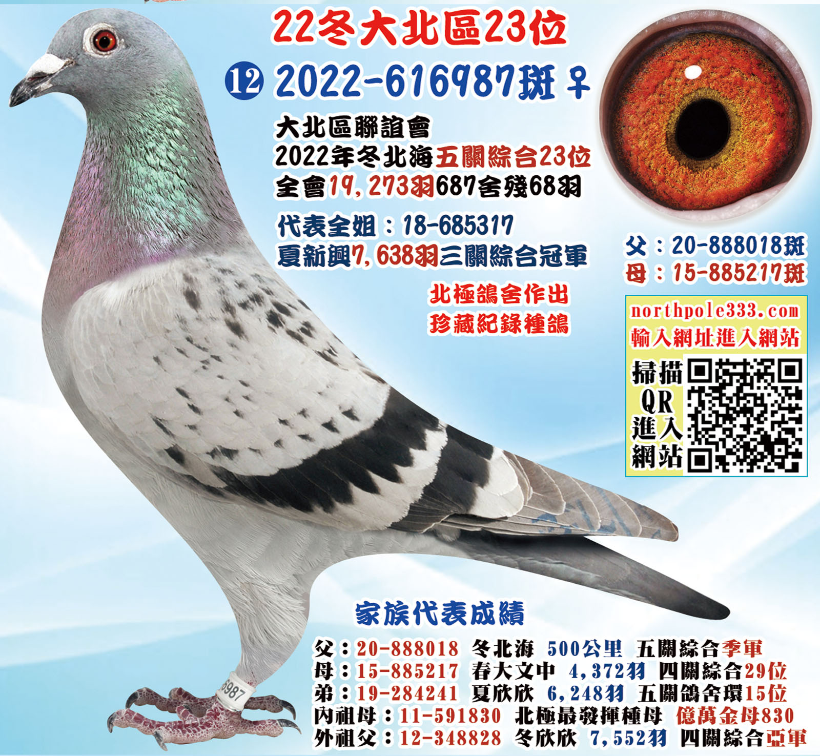 22冬大北區23位 22冬大北區23位