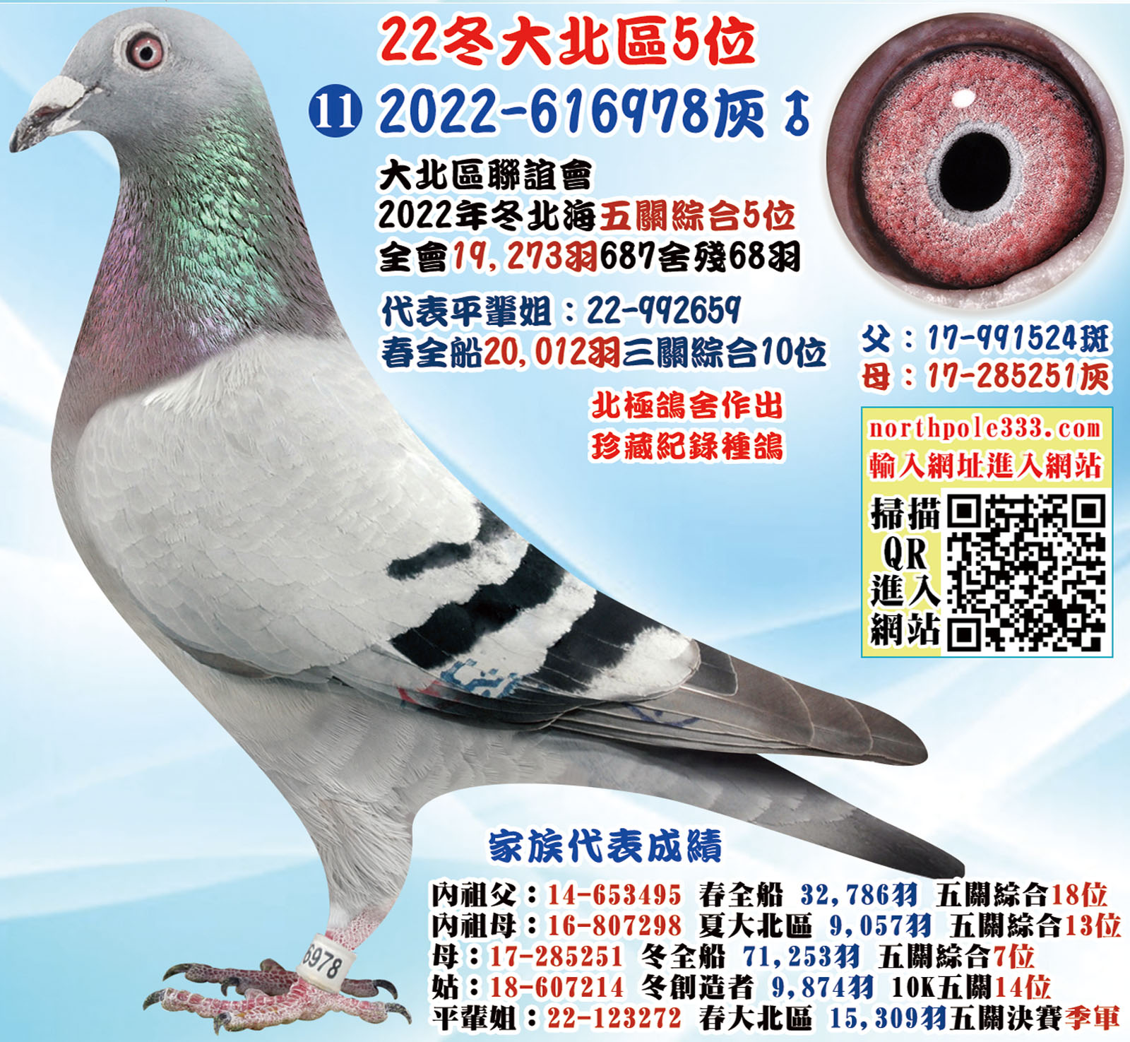 22冬大北區5位 22冬大北區5位