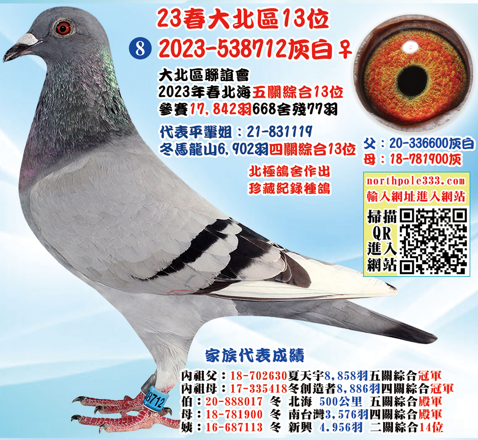 23春大北區13位 23春大北區13位