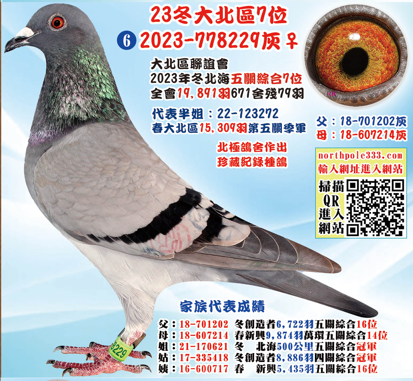 23冬大北區7位 23冬大北區7位