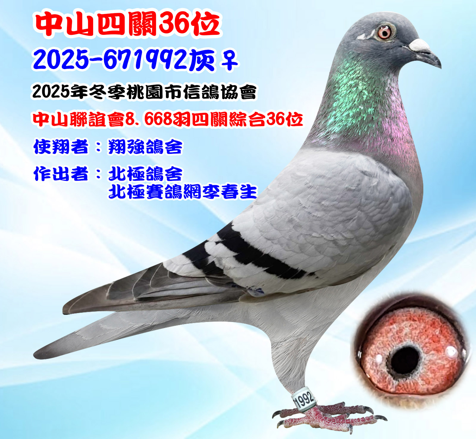2025年中山聯誼會四關綜合36位 2025年中山聯誼會四關綜合36位
