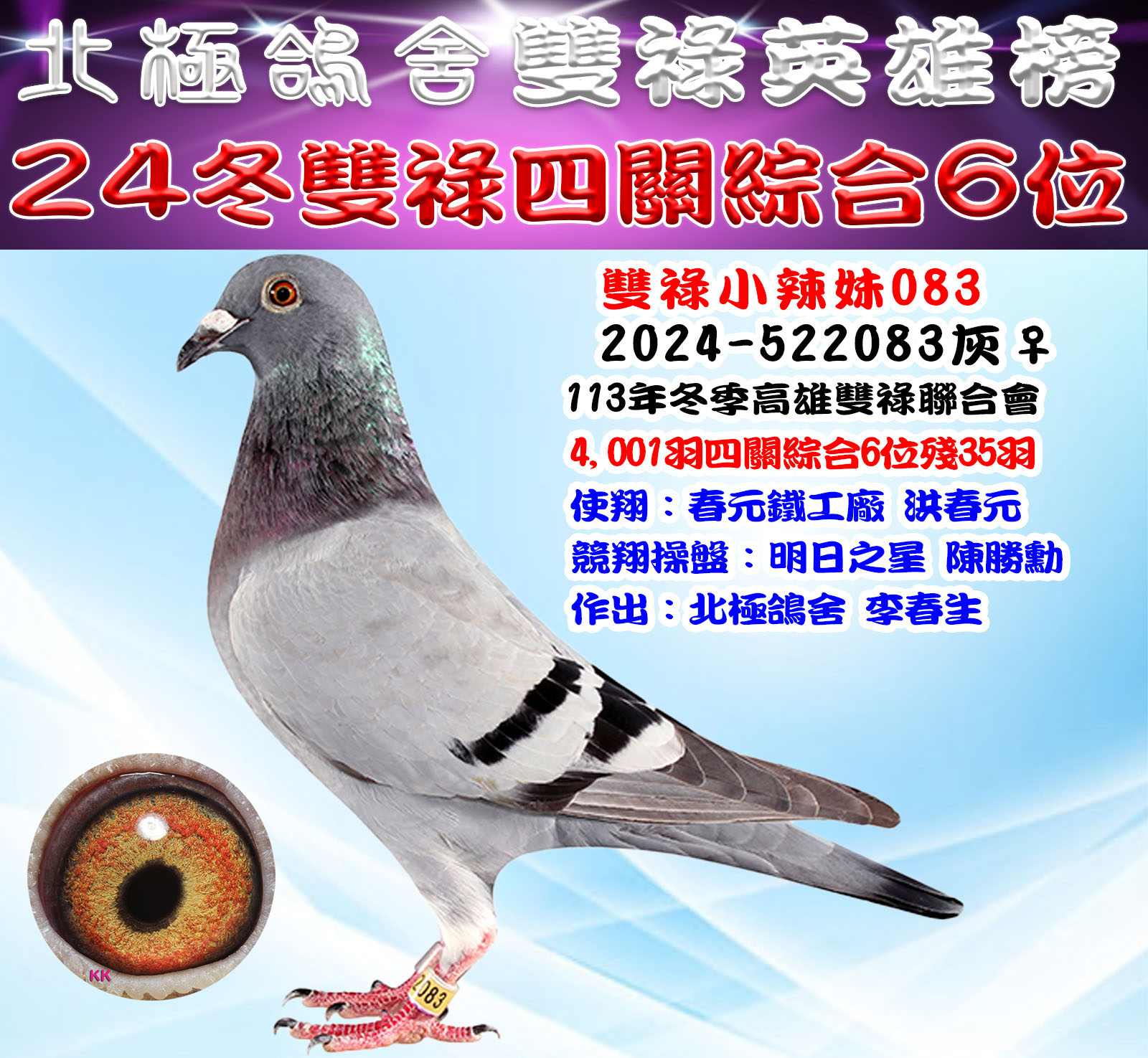 2024年冬季南海雙祿聯合會4,001羽四關綜合6位殘35羽結束 2024年冬季南海雙祿聯合會4,001羽四關綜合6位殘35羽結束